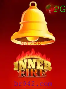 InnerFire: O Desafio de Estratégia e Resistência